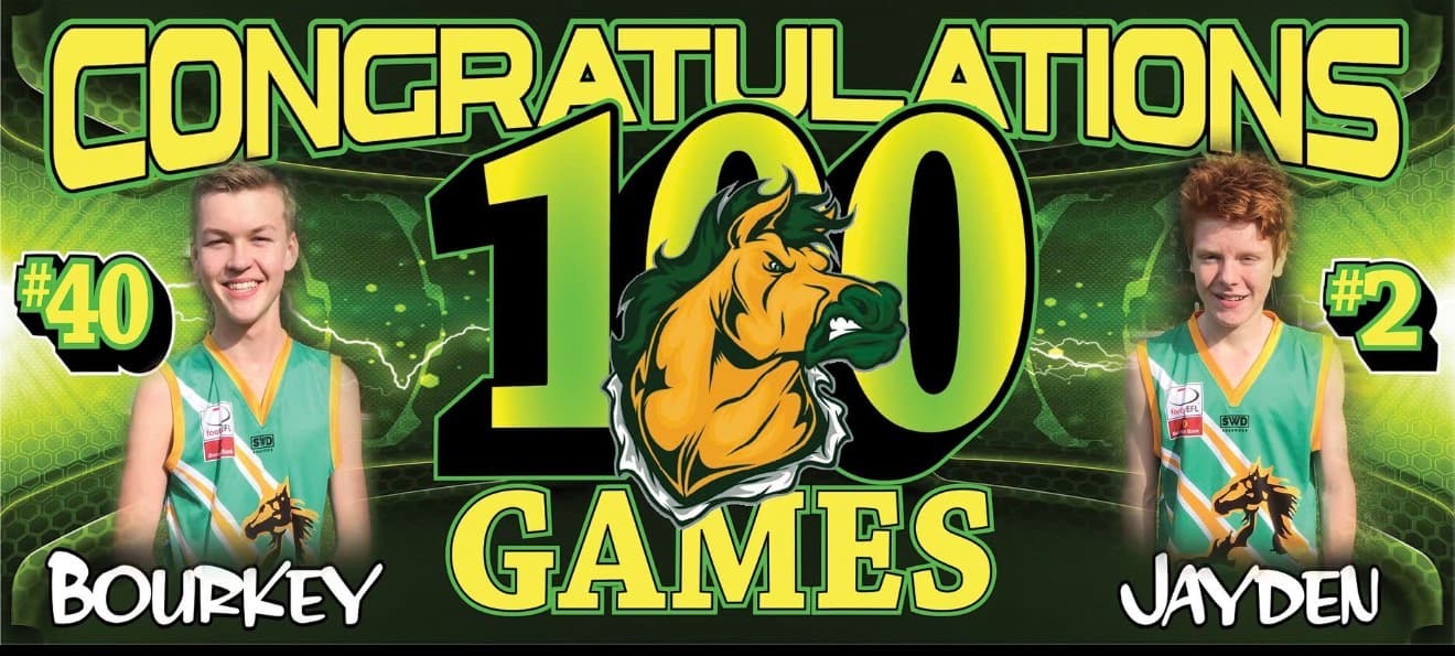 Milestone banner example 2